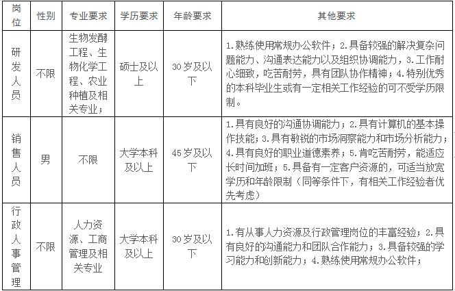 QQ圖片20210629152636.png QQ圖片20210629152636.png